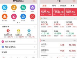 股票投资网？UP投资网是做什么的？