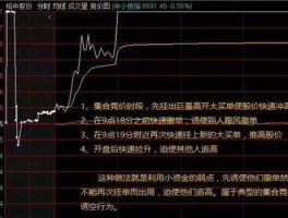 集合竞价抓涨停 控盘猫如何用集合竞价抓涨停？