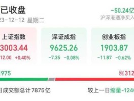 300781，广告包装属于什么板块？