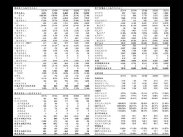 股票600298（食品概念股一览食品概念上市公司有哪些？）