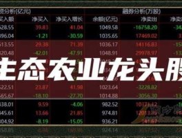 股票002538 生态农业概念股有哪些？