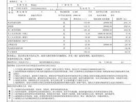 新华保险网（新华保险个人保单怎样查询？）