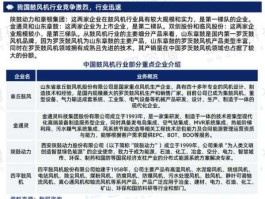 陕鼓吧 请问国内能做大型轴流风机风量600000到800000立方米每小时，直径三米左右厂家有哪些？