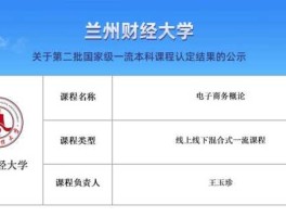 财经网络（兰州财经大学网络与新媒体专业怎么样？）
