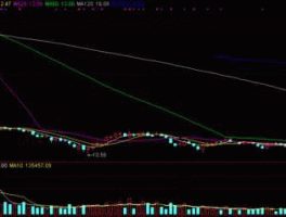 股票601933？内需股票有那些？