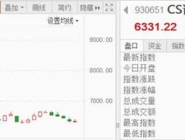 股票002583，A股通信设备板块有哪些股票？