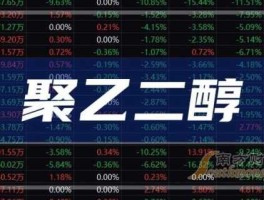 股票000833（a股生产糖的上市公司有哪些？）