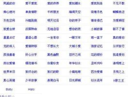 洪涛？用雨泽两个字取一微信名字？