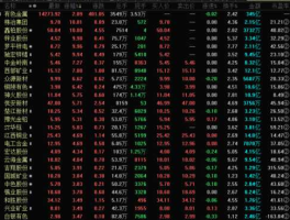 新界泵业股票（水务板块股票有哪些？）