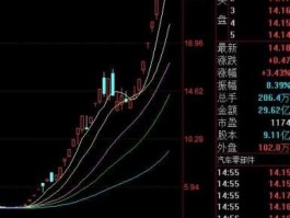 股票000700（沈阳道达江阴分公司是江阴模塑集团吗？）