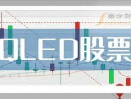 300263隆华传热（盐湖提梨现价，五块七毛一？）
