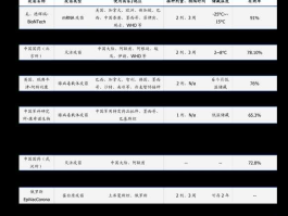 龙星化工股票 煤化工概念股票有哪些？