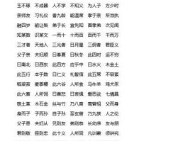 人之初论坛，人之初三字经全文及译文？