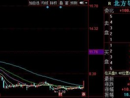 北方导航股票？北方导航的龙头地位？