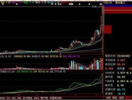 300185（300185通裕重工是什么板块？）