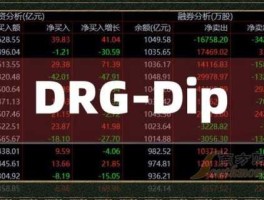 688579 drg的公司有哪些？
