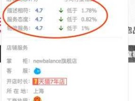 淘宝线下代购（淘宝上的天猫代购店是怎么回事？是真的吗？价格比天猫店便宜几块？谢谢？）