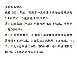 个人养老金制度 个人养老金制度解析？