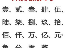 人民币大写数字，一到十的钱数？