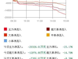 股票600252？中恒和恒大有关系吗？