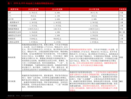 南京港股票，股票有什么板块属于国资改革？