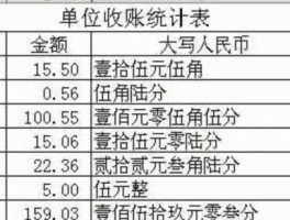 301100，301100元大写？