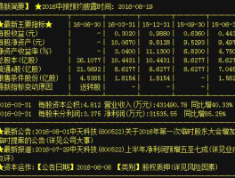 600522，怎样看待600522中天科技的突然涨停它的后市如何现在我还亏哩？