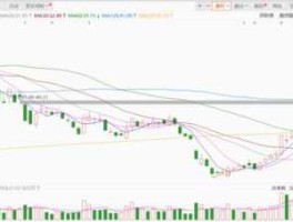 荣科科技股票？哪些是高新特精概念股？