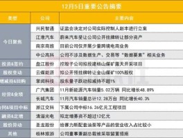 鹿港科技股吧（口红制造工厂的介绍？）