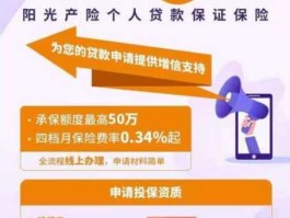 江苏阳光 江苏农商银行阳光e贷利息多少？