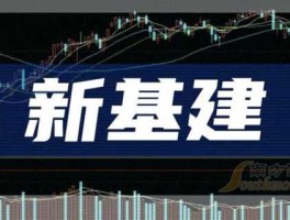 300299股票？什么是新基建概念股？