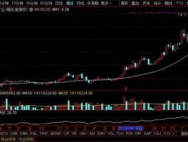 湖南发展股票，湖南立方新能源上市了吗？