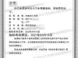 审批（买车审批下来是什么意思？）