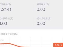 余额宝如何盈利（余额宝的收益怎么算？）