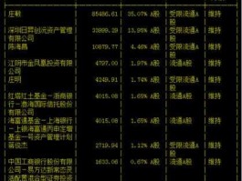 st保千里？st退市的股票有哪些？