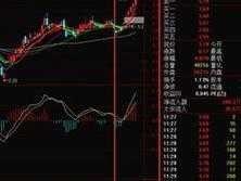 股票600675（2020年7月可能摘帽的st股票有哪些？）