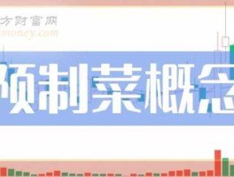 股票002306 湘菜上市公司有几家？