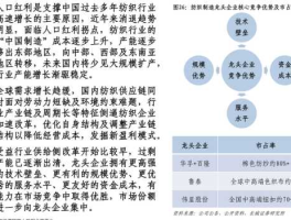 002245澳洋顺昌？民营银行上市公司有哪些？
