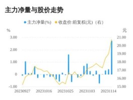 漫步者股票，kNq5口罩生产上市公司？