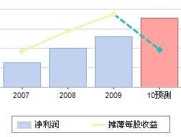 宁波gqy股票（gqy是什么意思？）