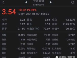 中房股份，成交量低封住涨停股是怎么回事比如今天的中房股份600890谁能解释下啊？