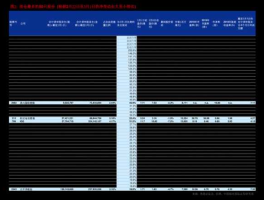 全柴动力股票？燃料电池概念股有哪些重点推荐？