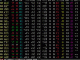 今天股票开盘吗（股票星期三开盘吗？）