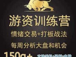 股市实战？股市实战训练营靠谱吗？