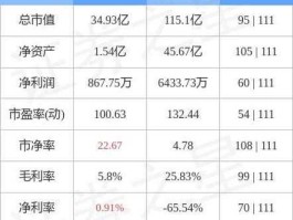 603598 引力传媒属于什么概念股？