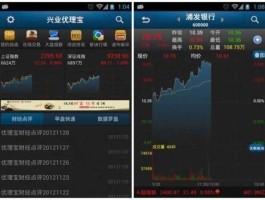 兴业证券首页（兴业证券炒股软件怎么下载？）