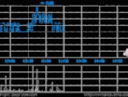 河北钢铁股票行情 河北钢铁会重组吗？