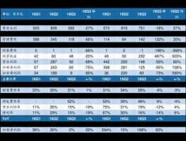 601216股票，pvc行业龙头？