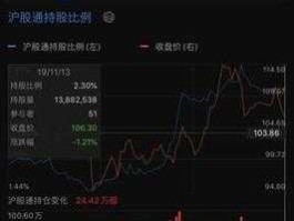 北纬通信股吧，008701是哪个国家区号？