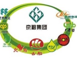 京粮控股 京粮控股有自己生产粮食吗？